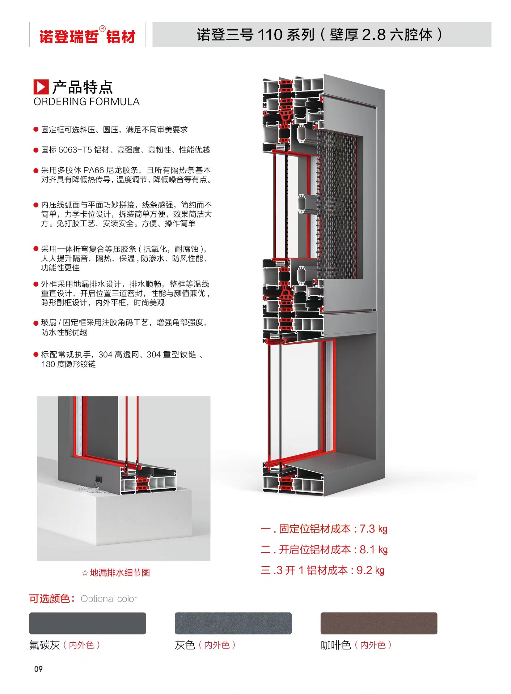110系列诺登三号（壁厚2.8六腔体）