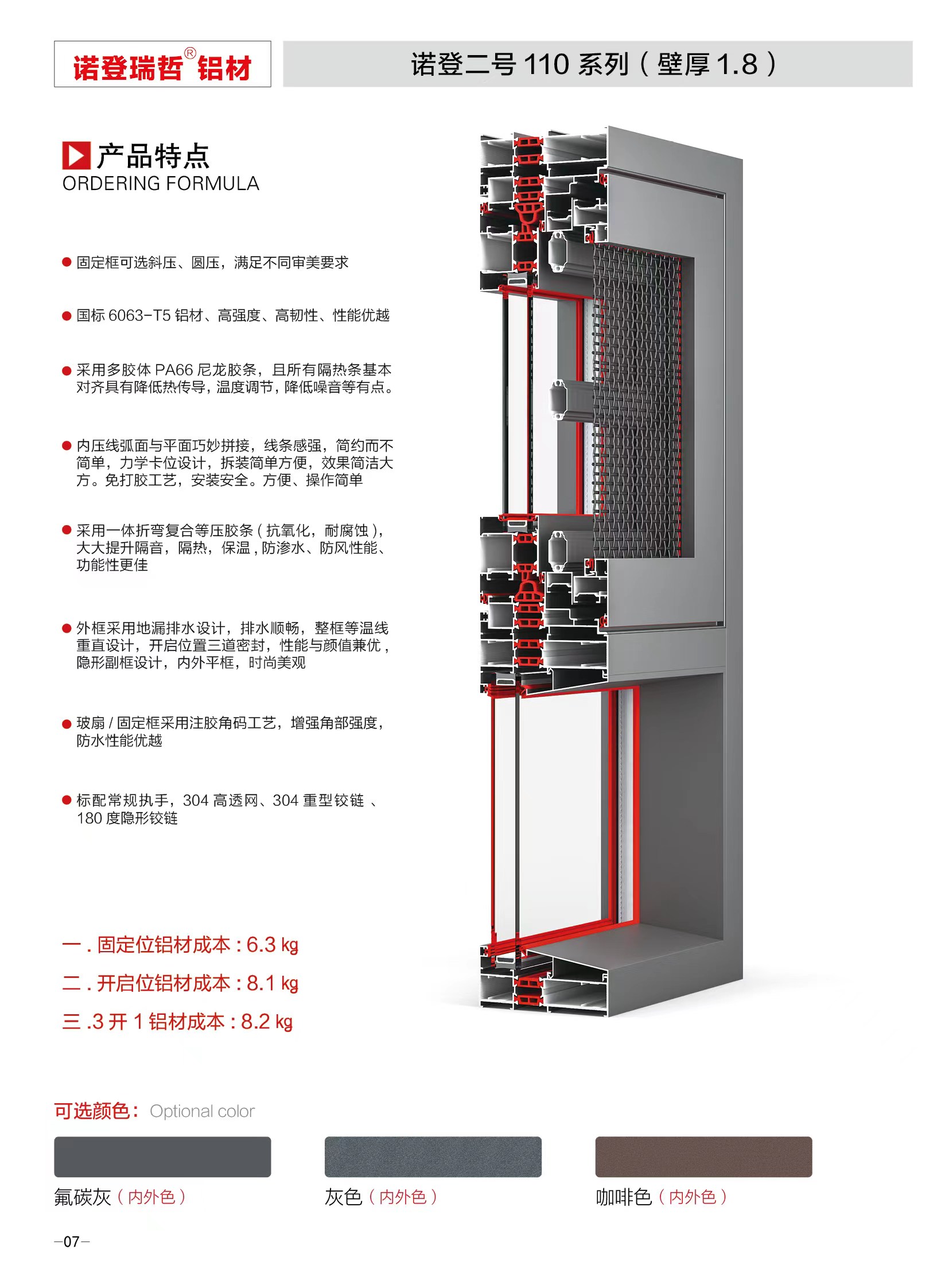 110系列诺登二号（壁厚1.8）
