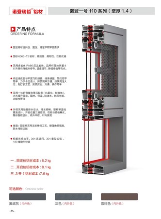 110诺登一号系列（壁厚1.4）