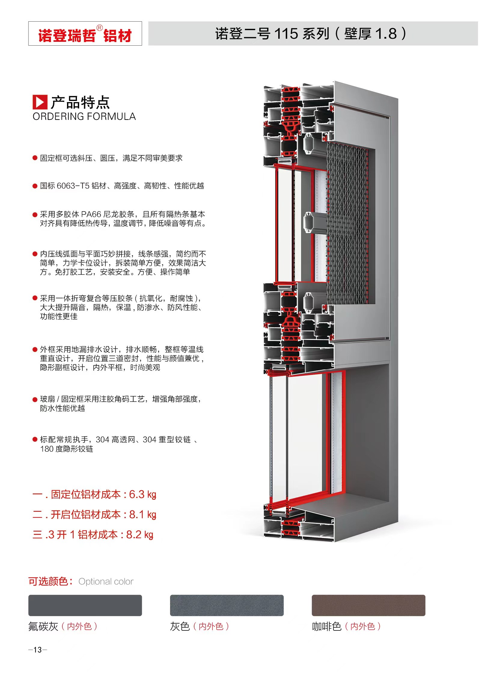 115系列诺登二号（壁厚1.8）