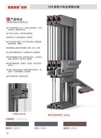 128断桥六轨全景推拉窗