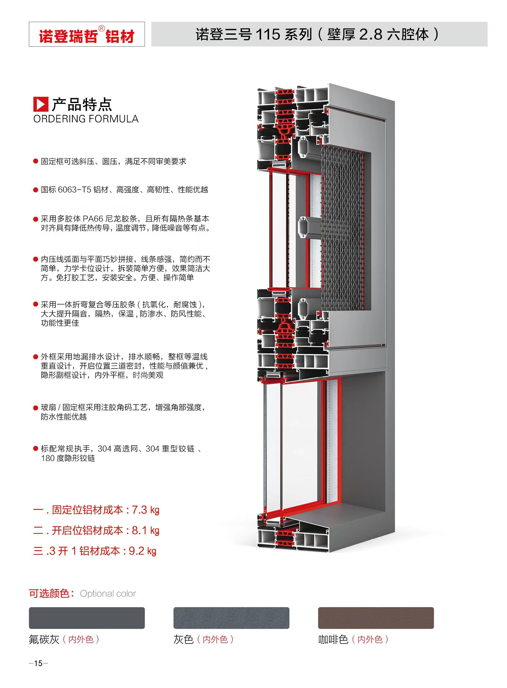 115系列诺登三号（壁厚2.8六腔体）