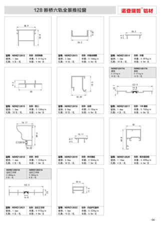 128系列窗料.