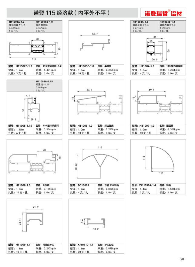 115经济款（内平外不平）窗料