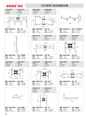 128系列窗料