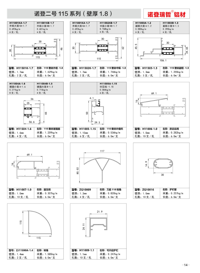 115系列诺登二号（壁厚1.8）窗料