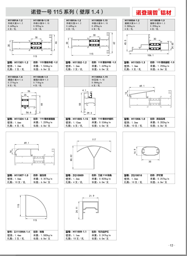 115系列诺登一号（壁厚1.4）窗料
